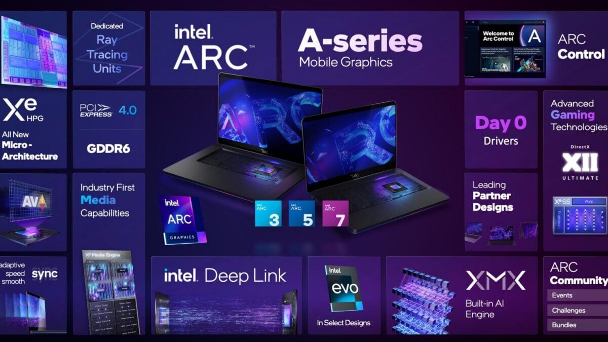 Видеокарта Intel Arc A730M позиционируется между GeForce RTX 3050 и RTX 3060